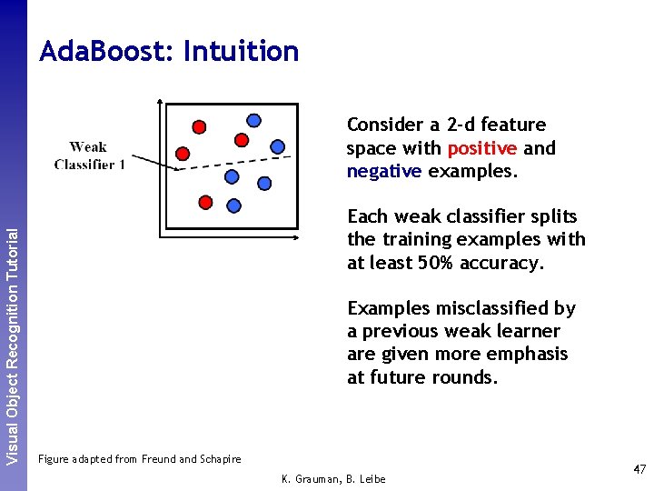 Perceptual and. Recognition Sensory Augmented Visual Object Tutorial Computing Ada. Boost: Intuition Consider a