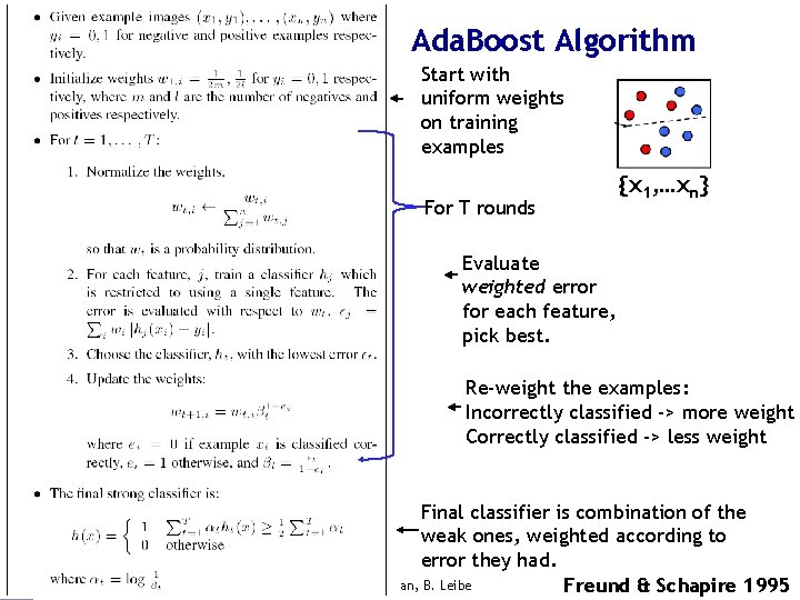 Ada. Boost Algorithm Perceptual and. Recognition Sensory Augmented Visual Object Tutorial Computing Start with