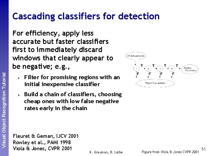 Perceptual and. Recognition Sensory Augmented Visual Object Tutorial Computing Cascading classifiers for detection For