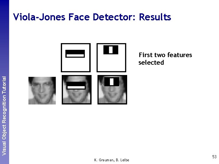 Perceptual and. Recognition Sensory Augmented Visual Object Tutorial Computing Viola-Jones Face Detector: Results First