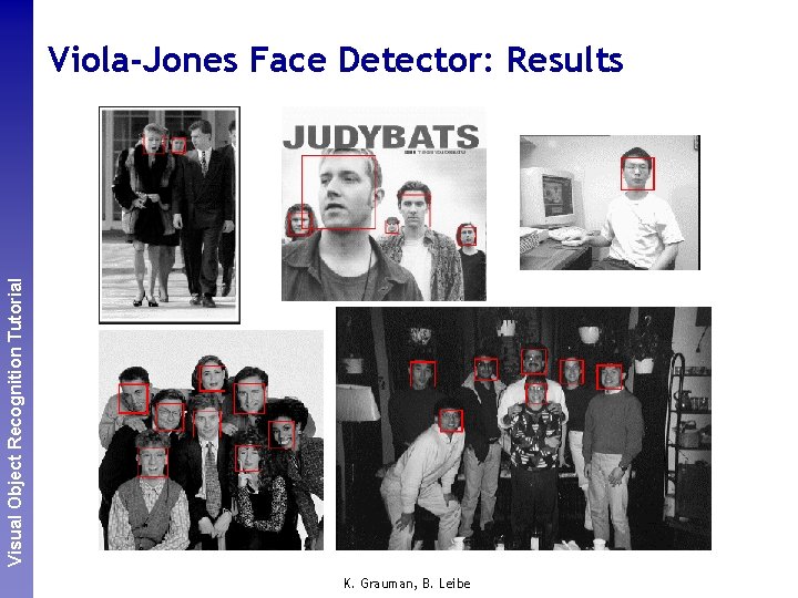 Perceptual and. Recognition Sensory Augmented Visual Object Tutorial Computing Viola-Jones Face Detector: Results K.