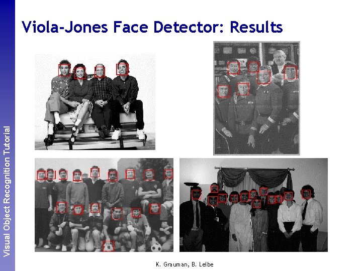 Perceptual and. Recognition Sensory Augmented Visual Object Tutorial Computing Viola-Jones Face Detector: Results K.