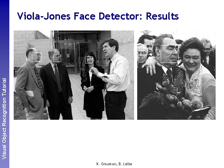 Perceptual and. Recognition Sensory Augmented Visual Object Tutorial Computing Viola-Jones Face Detector: Results K.