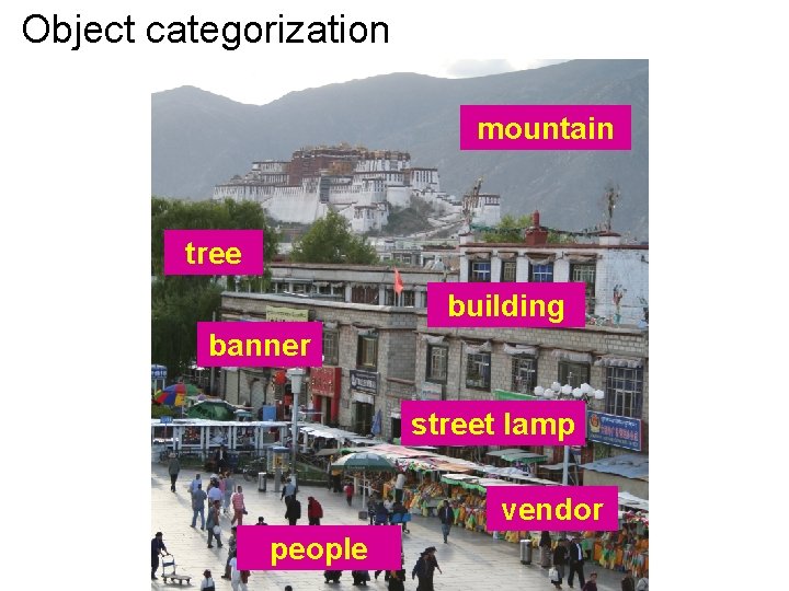 Object categorization mountain tree building banner street lamp vendor people 