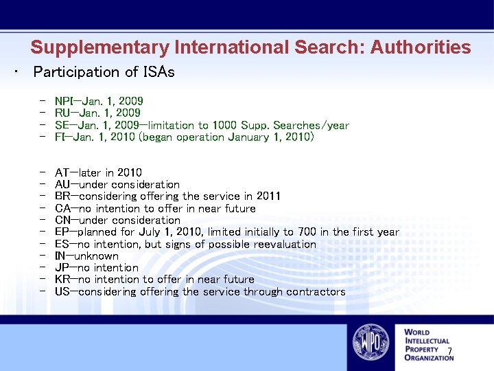 Supplementary International Search: Authorities • Participation of ISAs – – NPI—Jan. 1, 2009 RU—Jan.