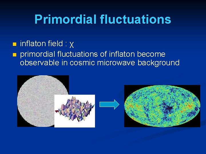 Primordial fluctuations n n inflaton field : χ primordial fluctuations of inflaton become observable