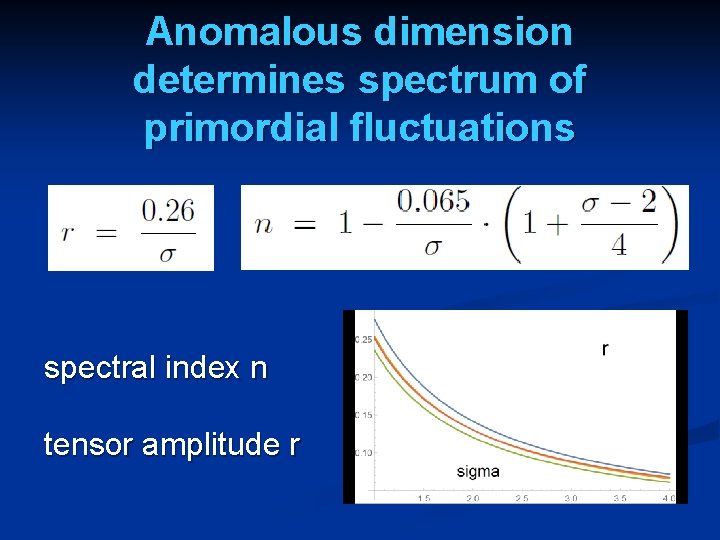 Anomalous dimension determines spectrum of primordial fluctuations spectral index n tensor amplitude r 