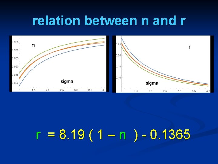 relation between n and r r = 8. 19 ( 1 – n )