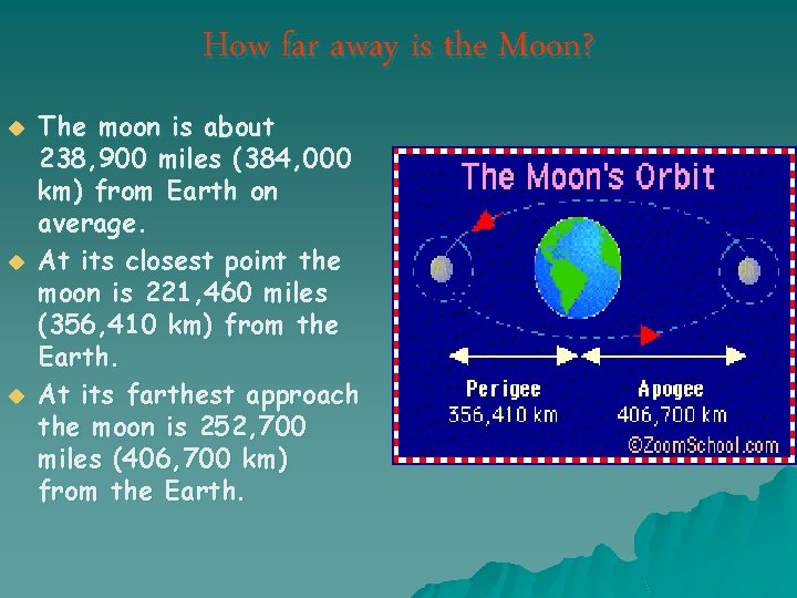 A Closer look at Our Moon Created by