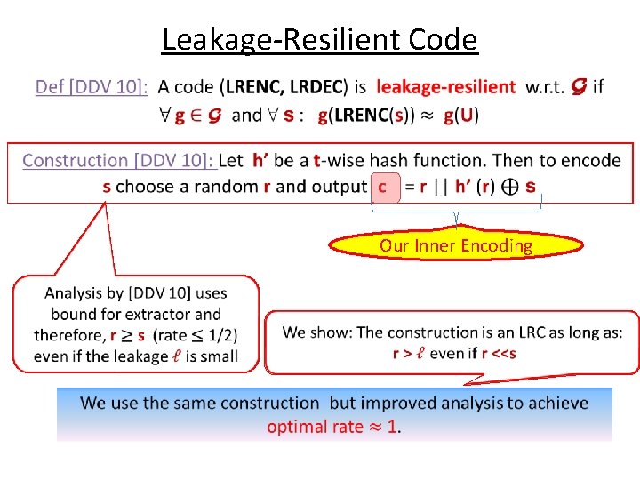 Leakage-Resilient Code Our Inner Encoding 