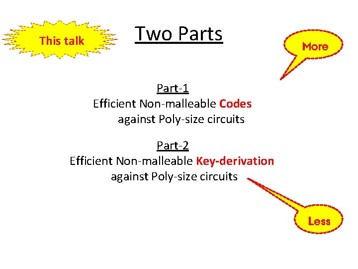 This talk Two Parts More Part-1 Efficient Non-malleable Codes against Poly-size circuits Part-2 Efficient