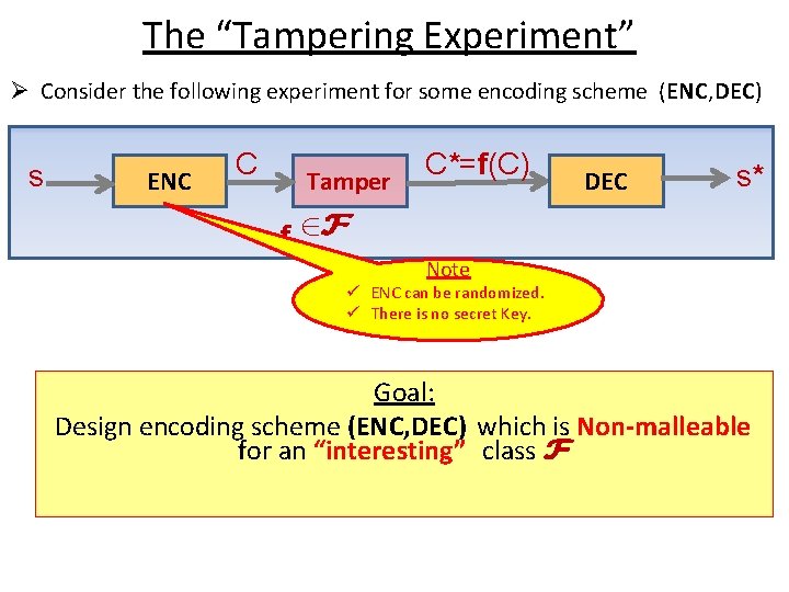 The “Tampering Experiment” Ø Consider the following experiment for some encoding scheme (ENC, DEC)