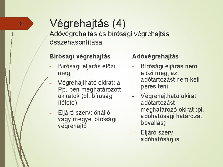 82 Végrehajtás (4) Adóvégrehajtás és bírósági végrehajtás összehasonlítása Bírósági végrehajtás Adóvégrehajtás - Bírósági eljárás