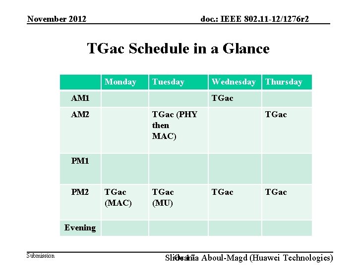 doc. : IEEE 802. 11 -12/1276 r 2 November 2012 TGac Schedule in a