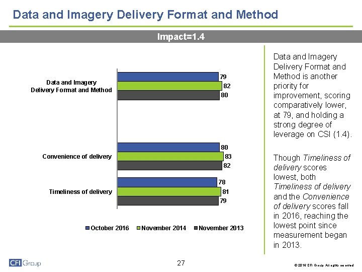 Data and Imagery Delivery Format and Method Impact=1. 4 79 Data and Imagery Delivery