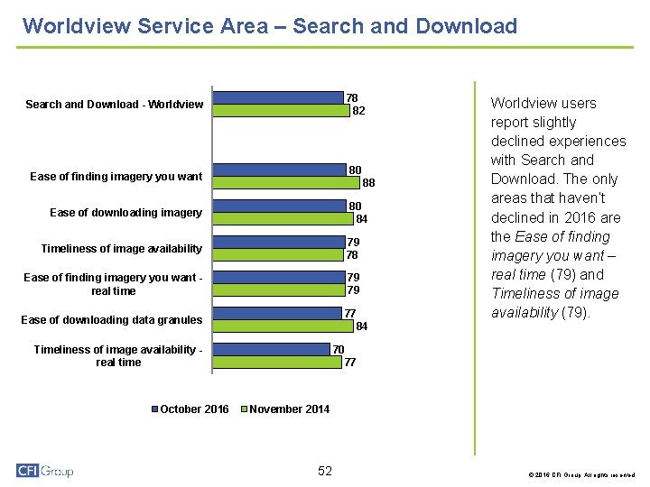 Worldview Service Area – Search and Download 78 82 Search and Download - Worldview