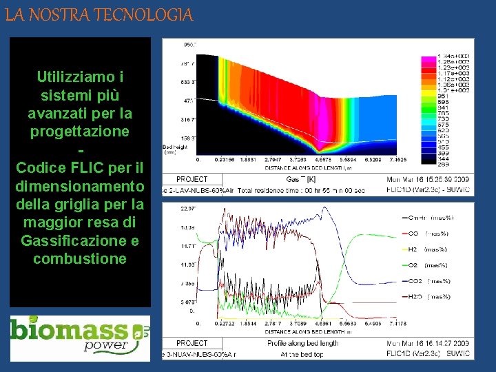 LA NOSTRA TECNOLOGIA Utilizziamo i sistemi più avanzati per la progettazione Codice FLIC per