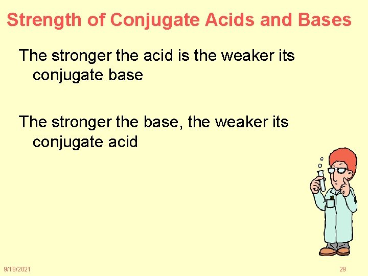 Strength of Conjugate Acids and Bases The stronger the acid is the weaker its