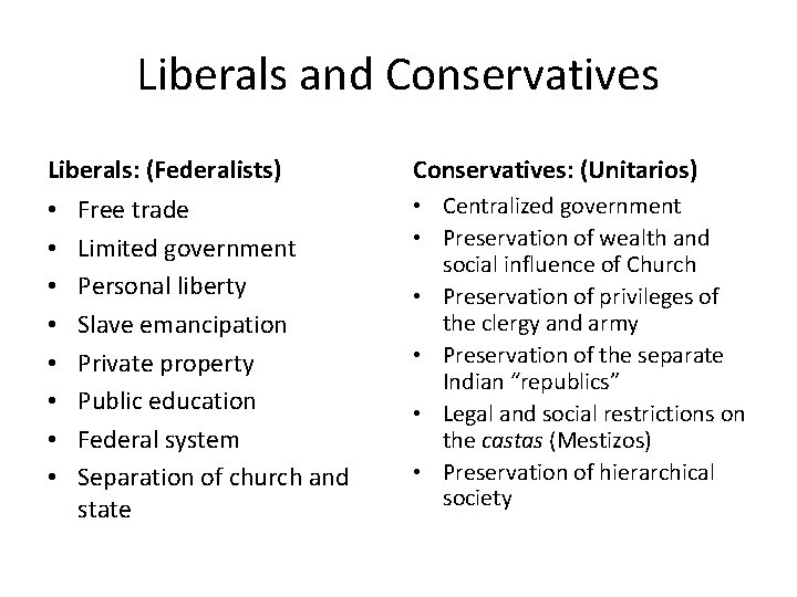 Liberals and Conservatives Liberals: (Federalists) • • Free trade Limited government Personal liberty Slave