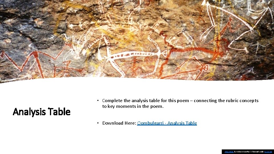 Analysis Table • Complete the analysis table for this poem – connecting the rubric