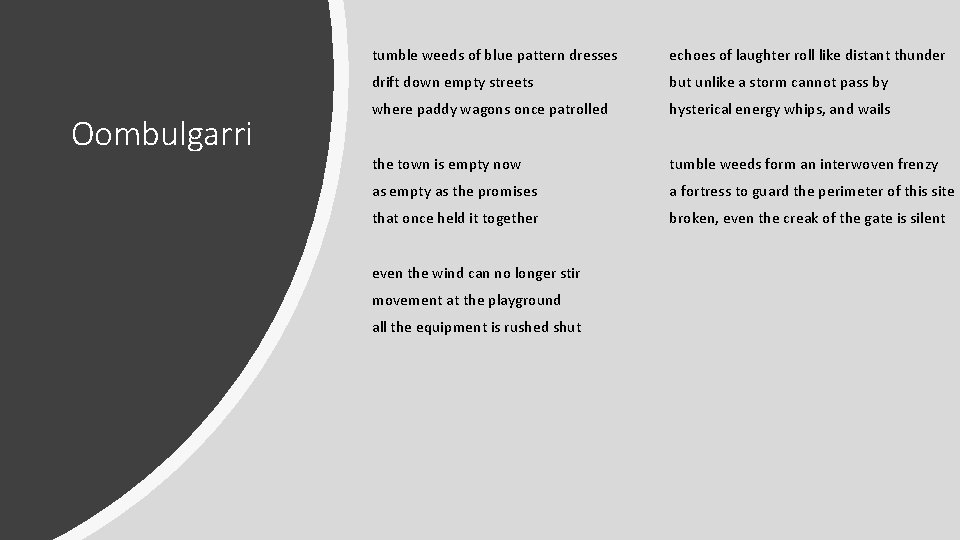 Oombulgarri tumble weeds of blue pattern dresses echoes of laughter roll like distant thunder