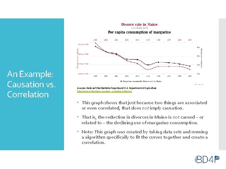 An Example: Causation vs. Correlation Sources: National Vital Statistics Reports and U. S. Department An Example: Causation vs. Correlation Sources: National Vital Statistics Reports and U. S. Department