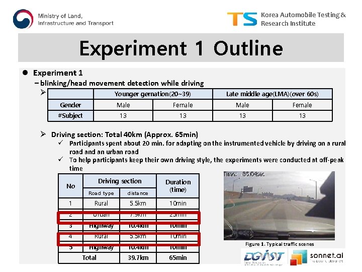 Korea Automobile Testing & Research Institute Experiment 1 Outline l Experiment 1 – blinking/head