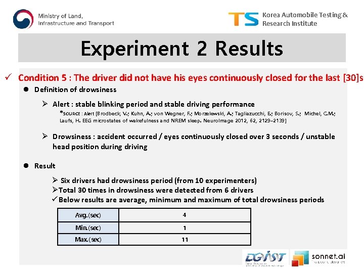 Korea Automobile Testing & Research Institute Experiment 2 Results ü Condition 5 : The
