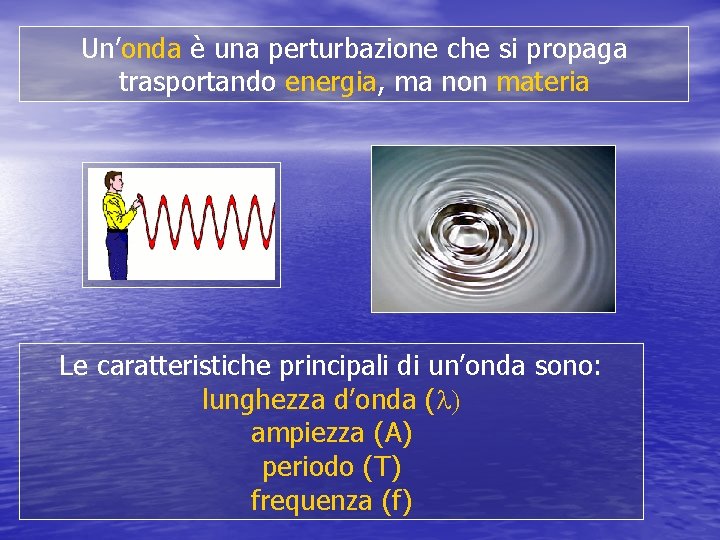 Un’onda è una perturbazione che si propaga trasportando energia, ma non materia Le caratteristiche