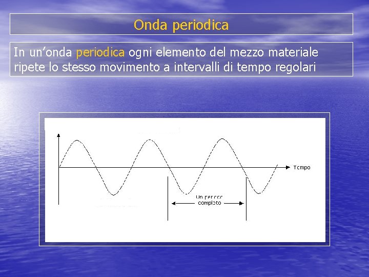 Onda periodica In un’onda periodica ogni elemento del mezzo materiale ripete lo stesso movimento