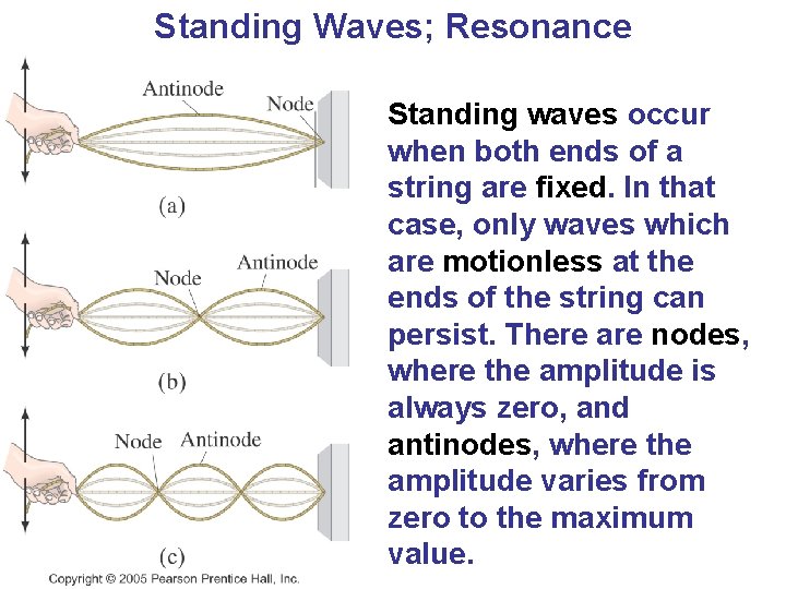 Standing Waves; Resonance Standing waves occur when both ends of a string are fixed.