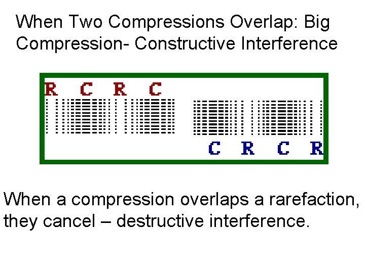 When Two Compressions Overlap: Big Compression- Constructive Interference When a compression overlaps a rarefaction,