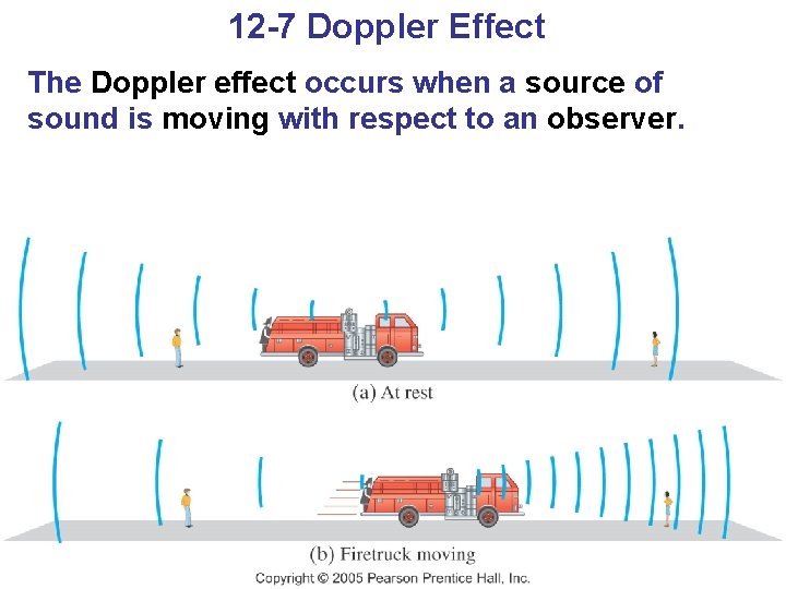 12 -7 Doppler Effect The Doppler effect occurs when a source of sound is