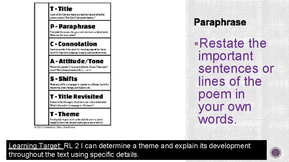 §Restate the important sentences or lines of the poem in your own words. Learning