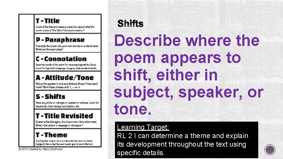Describe where the poem appears to shift, either in subject, speaker, or tone. Learning