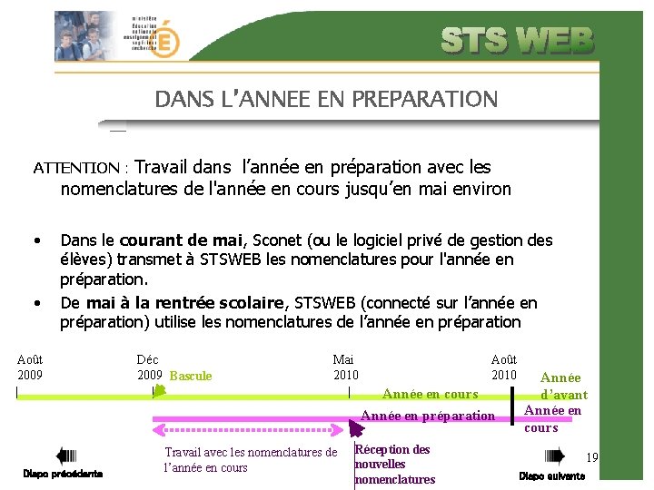 DANS L’ANNEE EN PREPARATION Travail dans l’année en préparation avec les nomenclatures de l'année