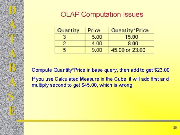 D A T A B A S E OLAP Computation Issues Compute Quantity*Price in