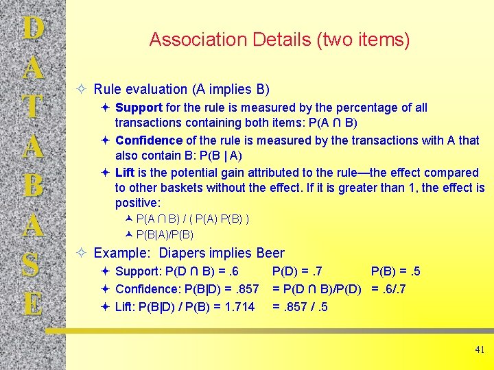 D A T A B A S E Association Details (two items) ² Rule