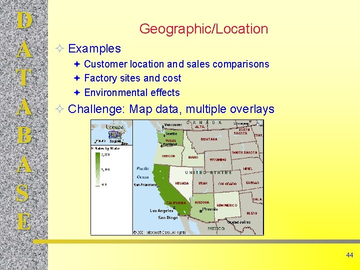 D A T A B A S E Geographic/Location ² Examples ª Customer location