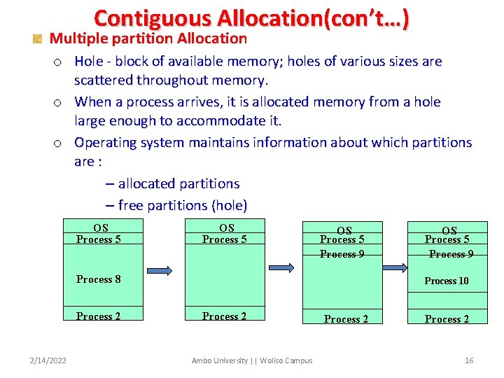 Contiguous Allocation(con’t…) Multiple partition Allocation o Hole - block of available memory; holes of