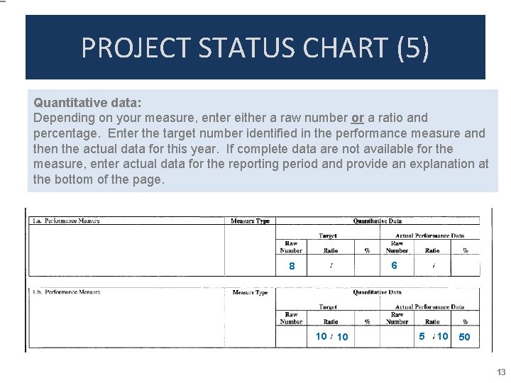 PROJECT STATUS CHART (5) Quantitative data: Depending on your measure, enter either a raw