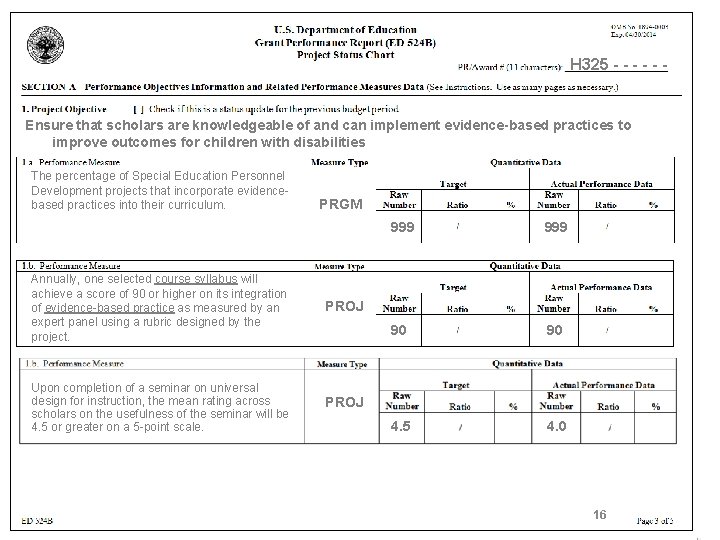 Project Status Chart (7) H 325 - - - Ensure that scholars are knowledgeable