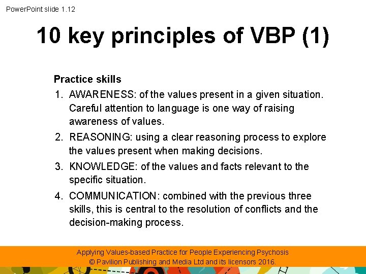 Power. Point slide 1. 12 10 key principles of VBP (1) Practice skills 1.