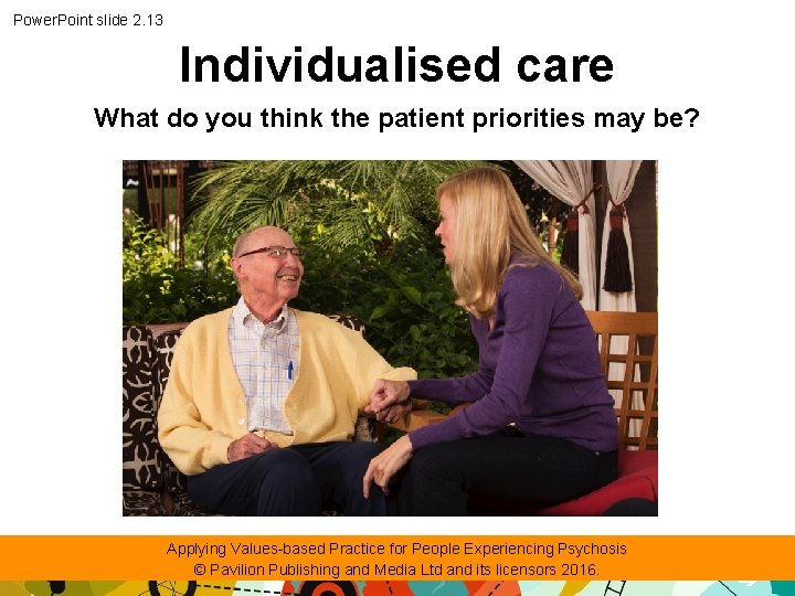 Power. Point slide 2. 13 Individualised care What do you think the patient priorities