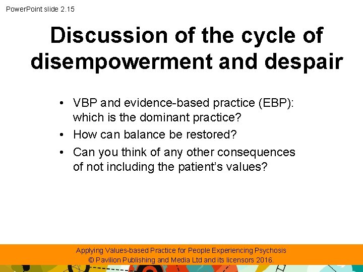 Power. Point slide 2. 15 Discussion of the cycle of disempowerment and despair •