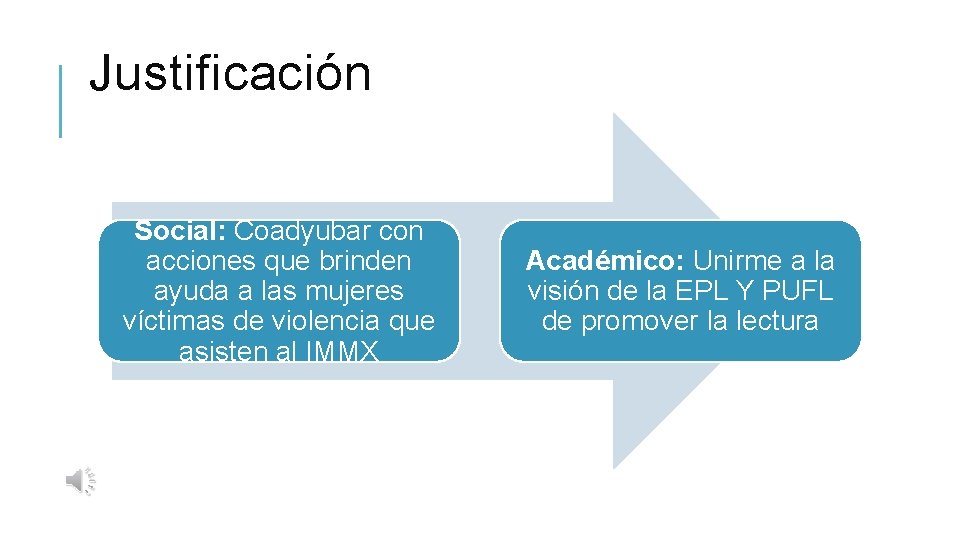 Justificación Social: Coadyubar con acciones que brinden ayuda a las mujeres víctimas de violencia