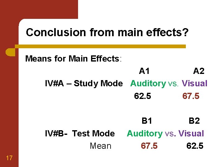 Conclusion from main effects? Means for Main Effects: A 1 A 2 IV#A –