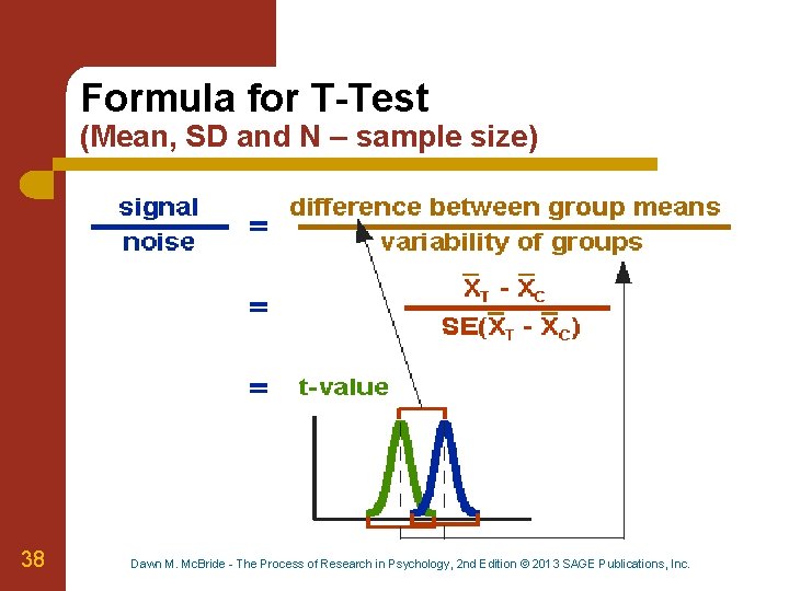 Formula for T-Test (Mean, SD and N – sample size) 38 Dawn M. Mc.
