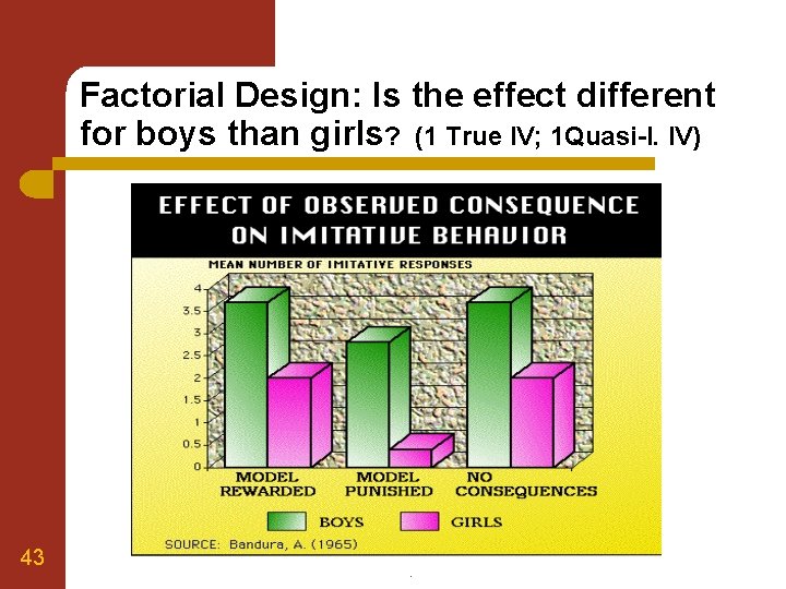 Factorial Design: Is the effect different for boys than girls? (1 True IV; 1