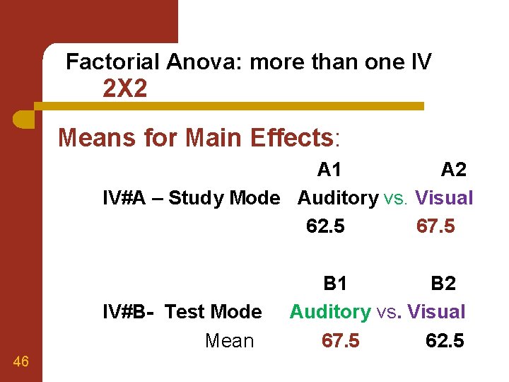 Factorial Anova: more than one IV 2 X 2 Means for Main Effects: A
